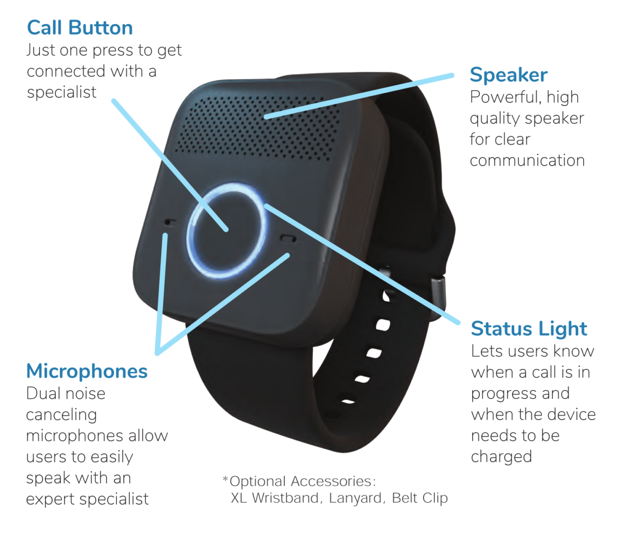 Safety+ Medical Alert System: Trusted & Reliable | Connected Care